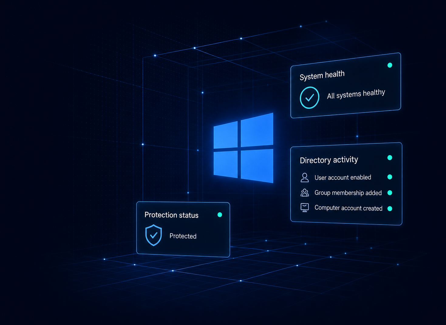 Windows system health and directory activity overview